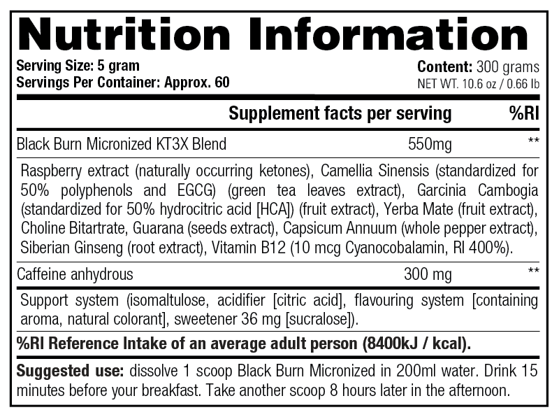 Black Burn Micronized — Nutrition Information