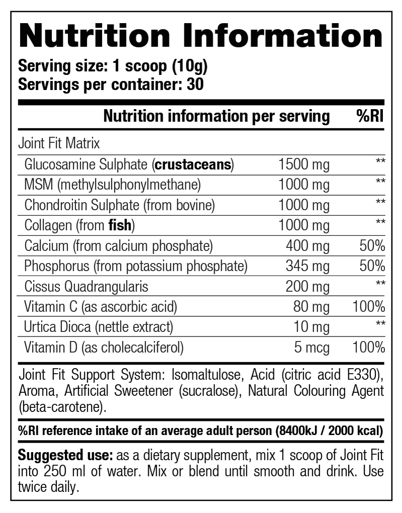 Joint Fit — Nutrition Information