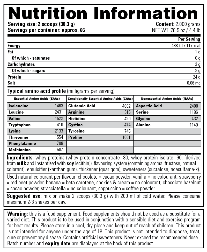 100% Whey — Nutrition Information