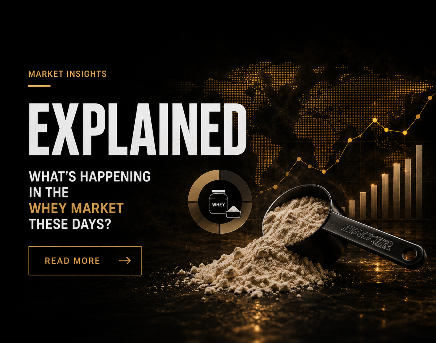 Market insights: what's happening in the whey market
