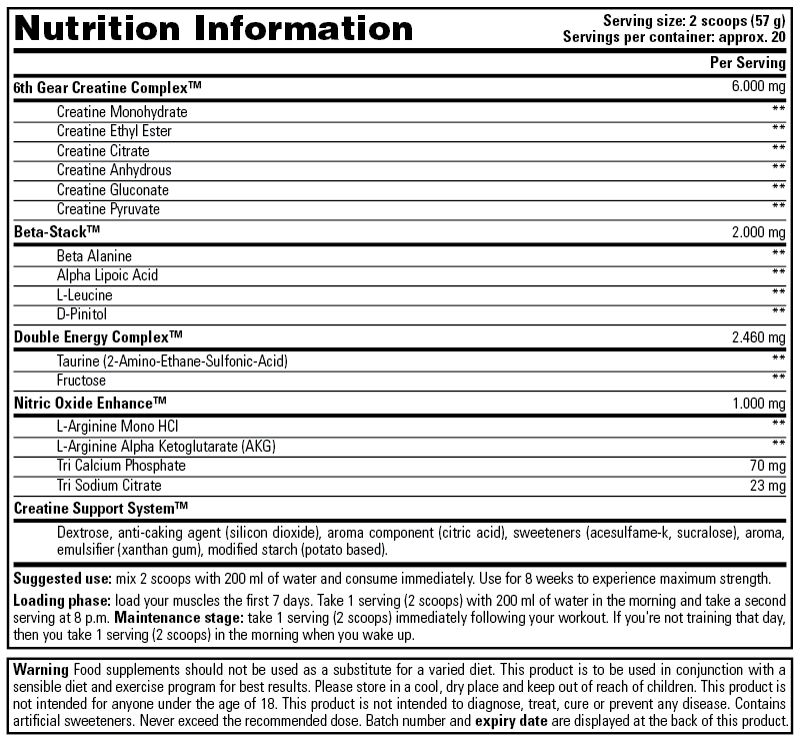6th Gear Creatine Complex — Nutrition Information