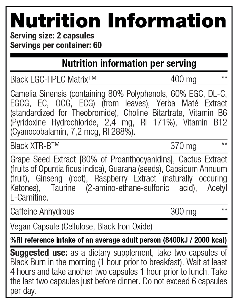 Black Burn — Nutrition Information