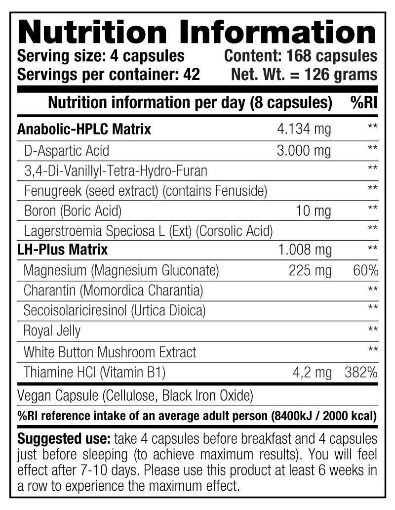 Muscle Transform — Nutrition Information