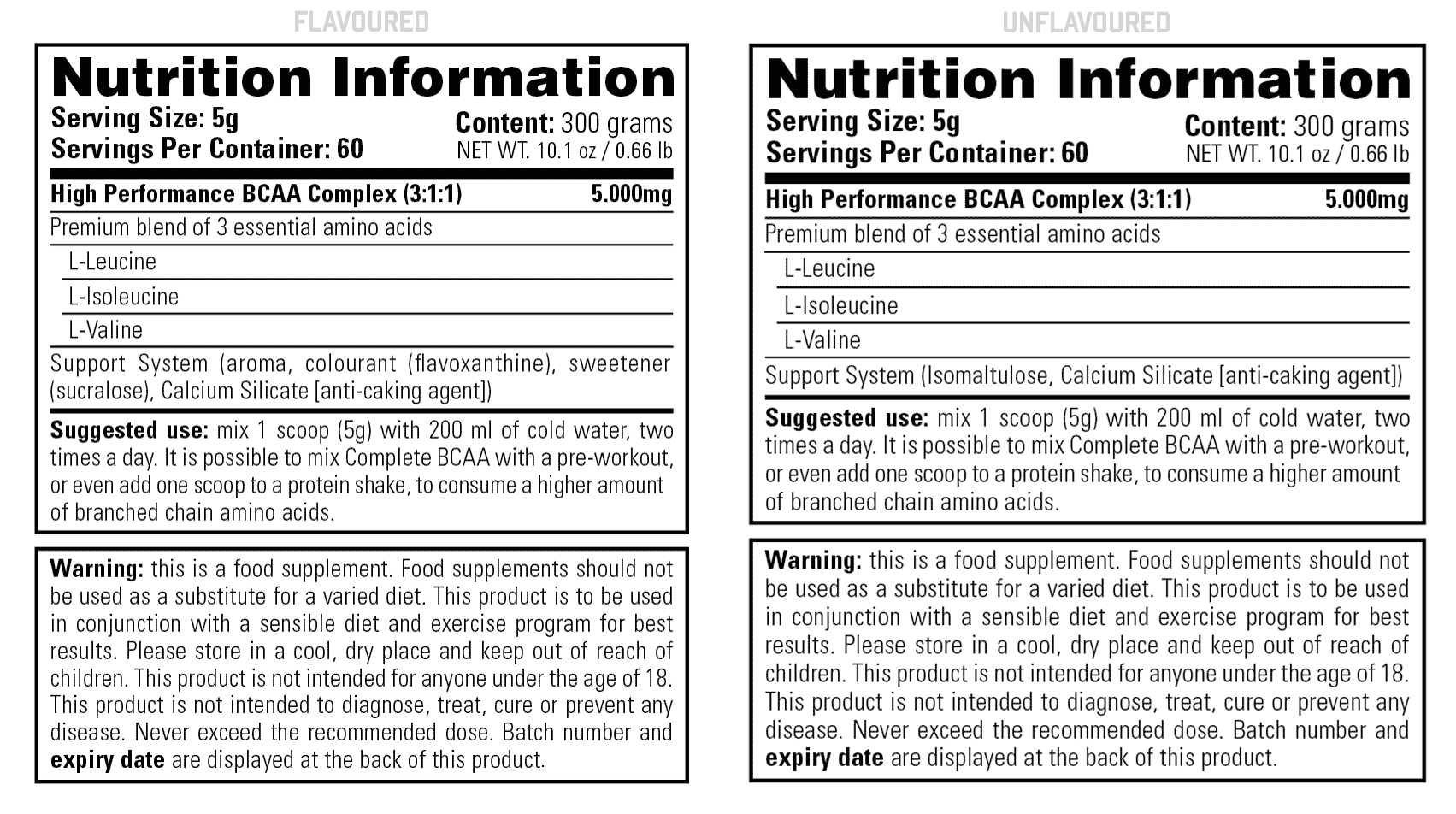 Complete BCAA — Nutrition Information