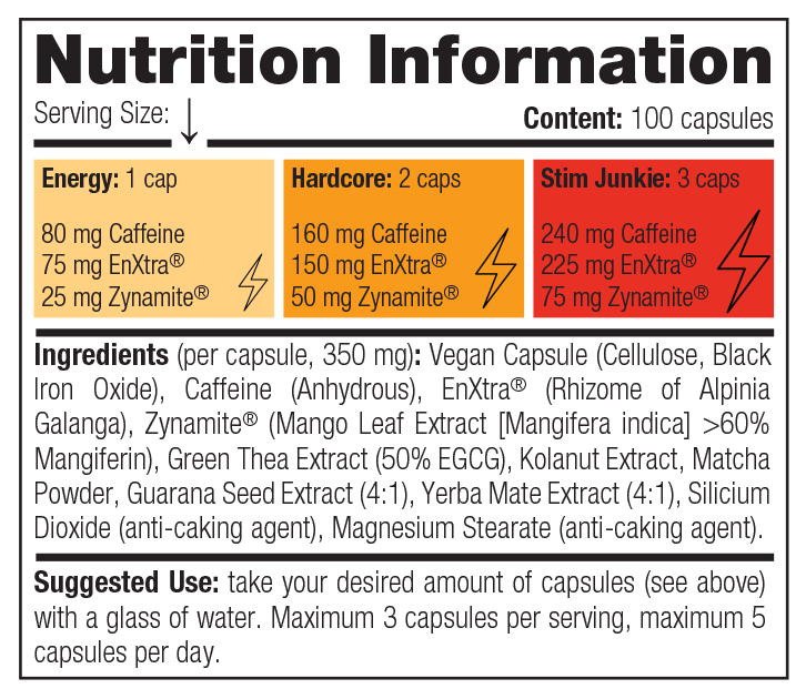 Stim Junkie — Nutrition Information